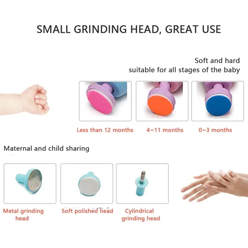 6-in-1 Gentle Electric Nail Care Set with LED Light - Image 3